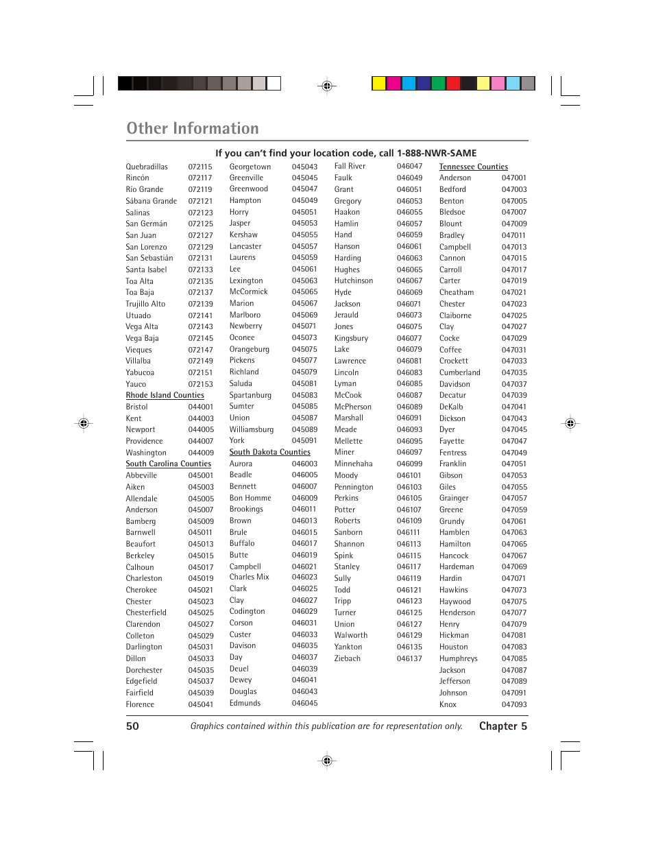 Other information, 50 chapter 5 | RCA Alert Guard 24F671T User Manual | Page 54 / 64