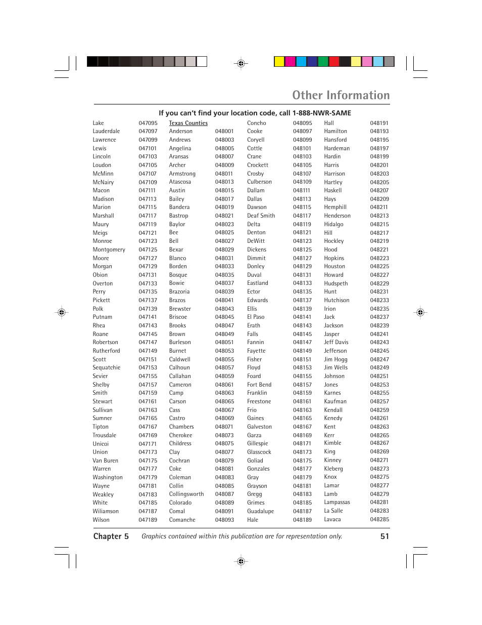 Other information, Chapter 5 51 | RCA Alert Guard 24F671T User Manual | Page 55 / 64