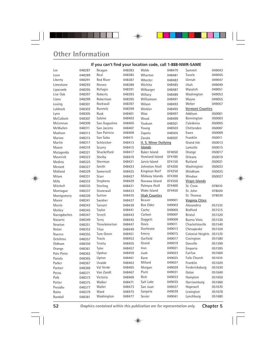 Other information, 52 chapter 5 | RCA Alert Guard 24F671T User Manual | Page 56 / 64