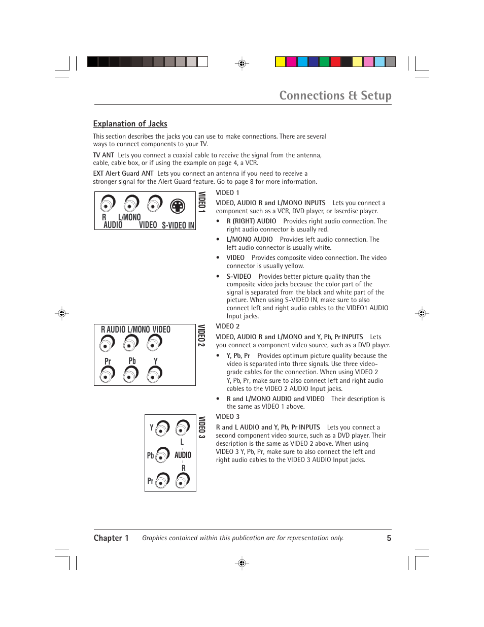 Connections & setup | RCA Alert Guard 24F671T User Manual | Page 9 / 64