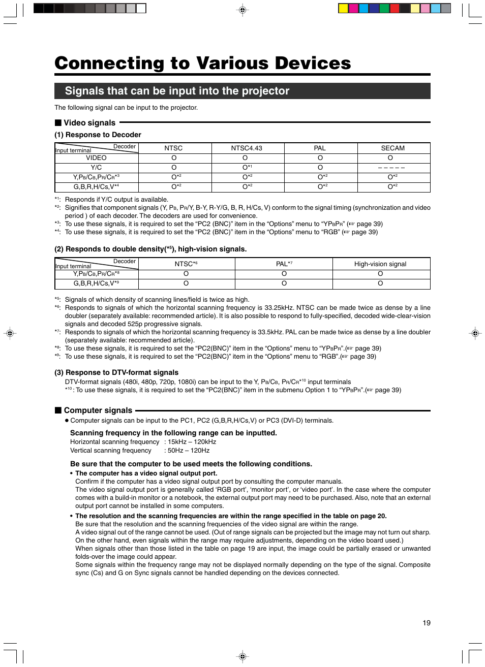 Connecting to various devices, Signals that can be input into the projector, Video signals | Computer signals | RCA DLA-SX21U User Manual | Page 19 / 58