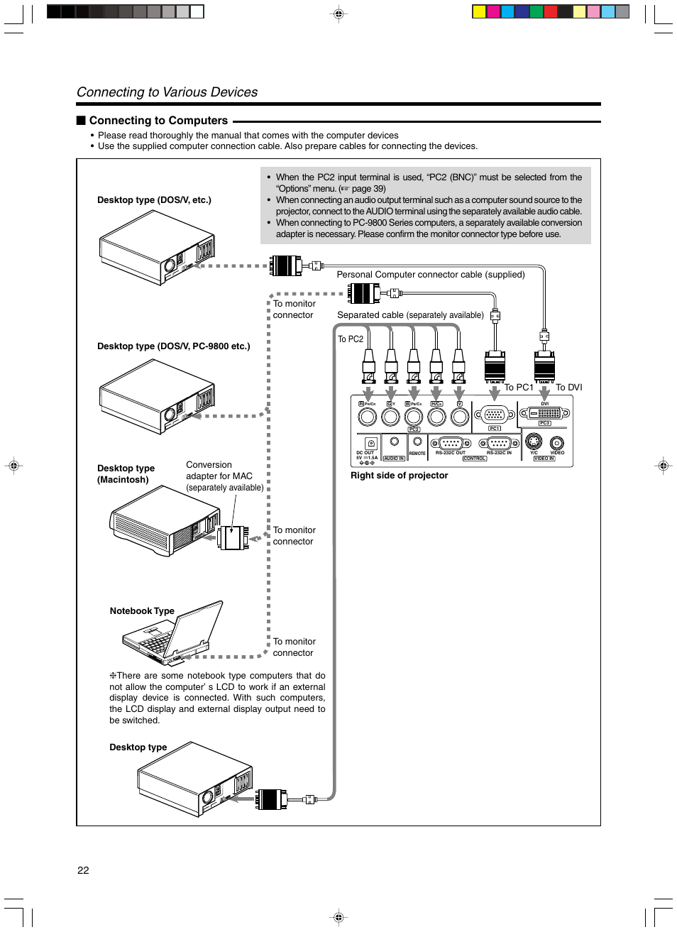 Connecting to computers, Connecting to various devices | RCA DLA-SX21U User Manual | Page 22 / 58