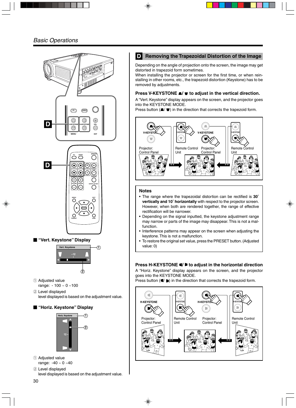 Removing the trapezoidal distortion of the image, Basic operations, Vert. keystone” display | Horiz. keystone” display | RCA DLA-SX21U User Manual | Page 30 / 58