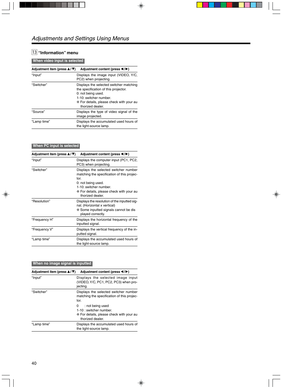 “information” menu, Adjustments and settings using menus | RCA DLA-SX21U User Manual | Page 40 / 58