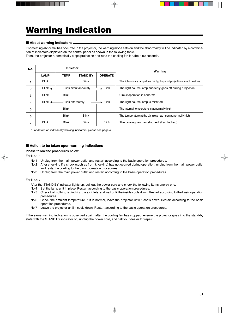 Warning indication | RCA DLA-SX21U User Manual | Page 51 / 58