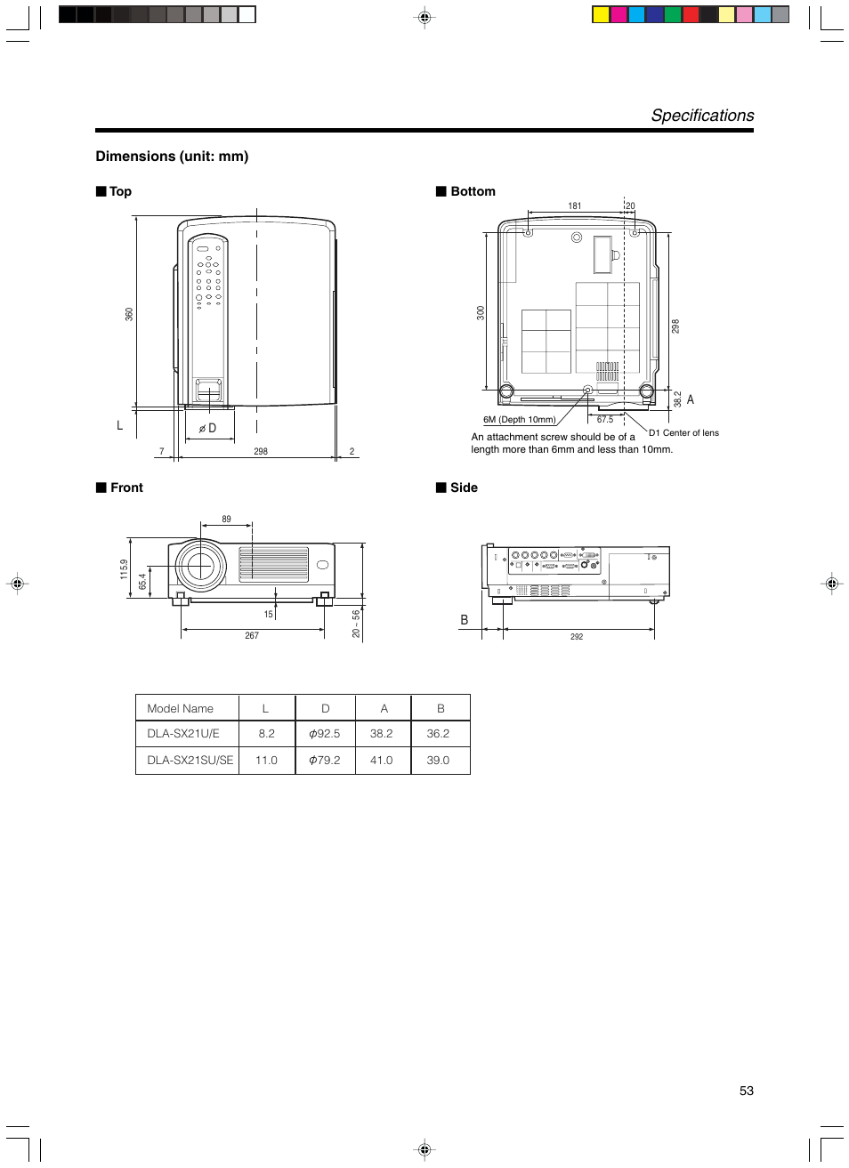 Dimensions, Specifications | RCA DLA-SX21U User Manual | Page 53 / 58