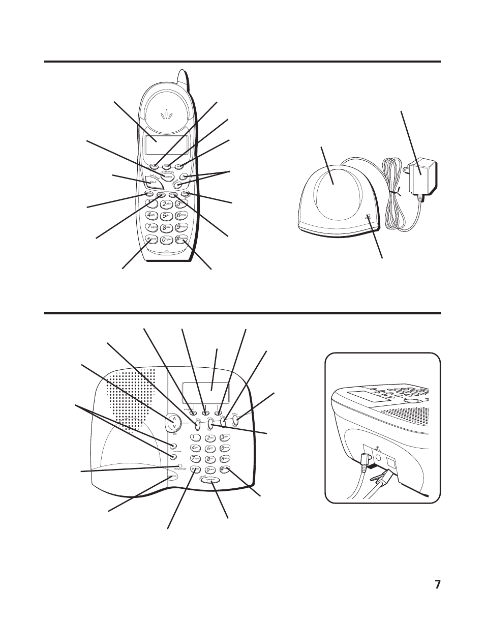 Andset, Harge, Radle | Ayout, Charge indicator handset charge cradle back side | RCA 21015 User Manual | Page 7 / 108