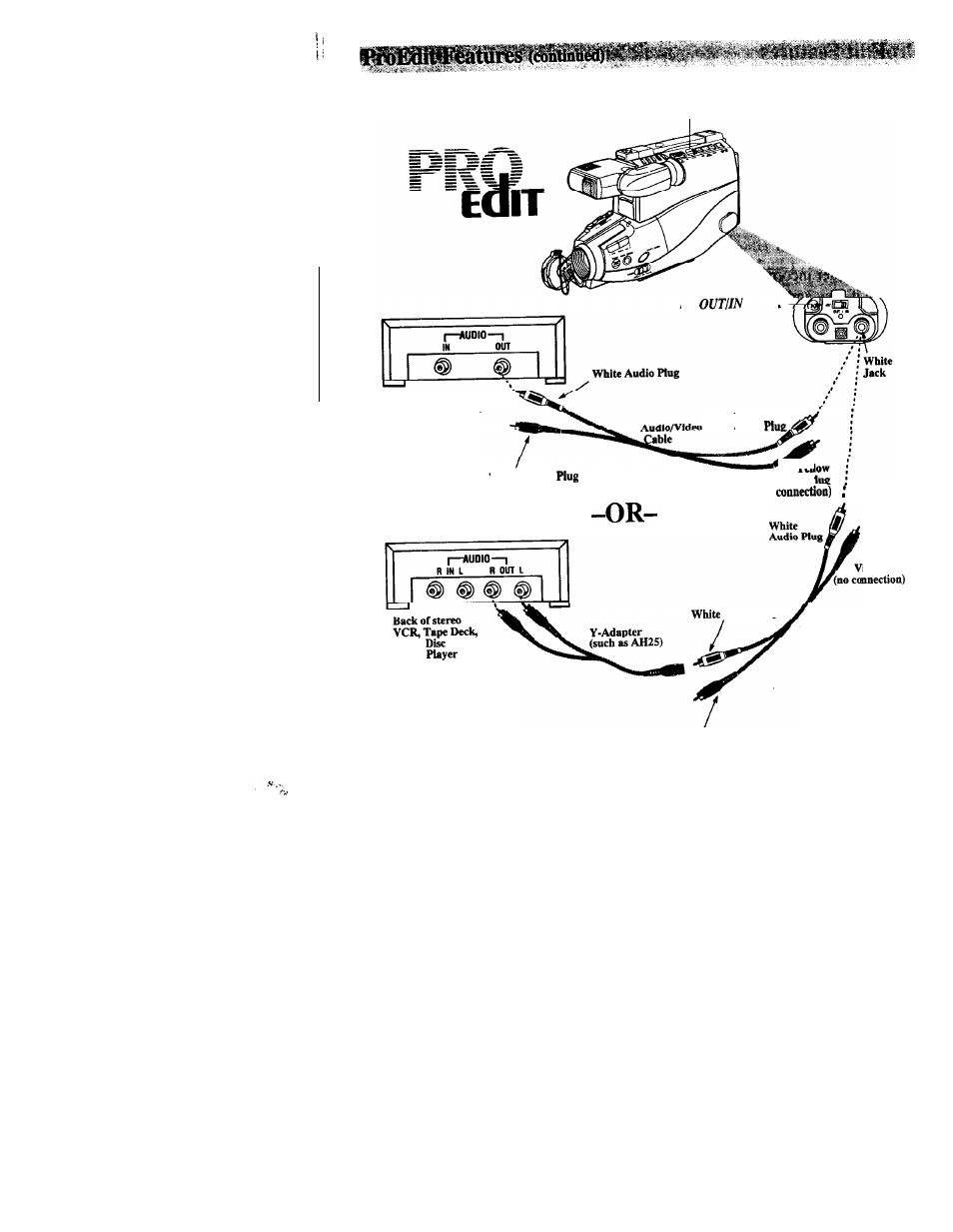 Audio dubbing | RCA CC543 User Manual | Page 49 / 77