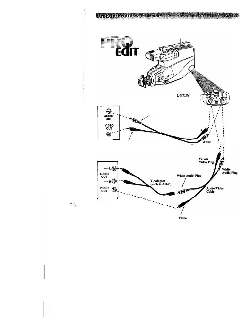 Audio and video dubbing | RCA CC543 User Manual | Page 51 / 77