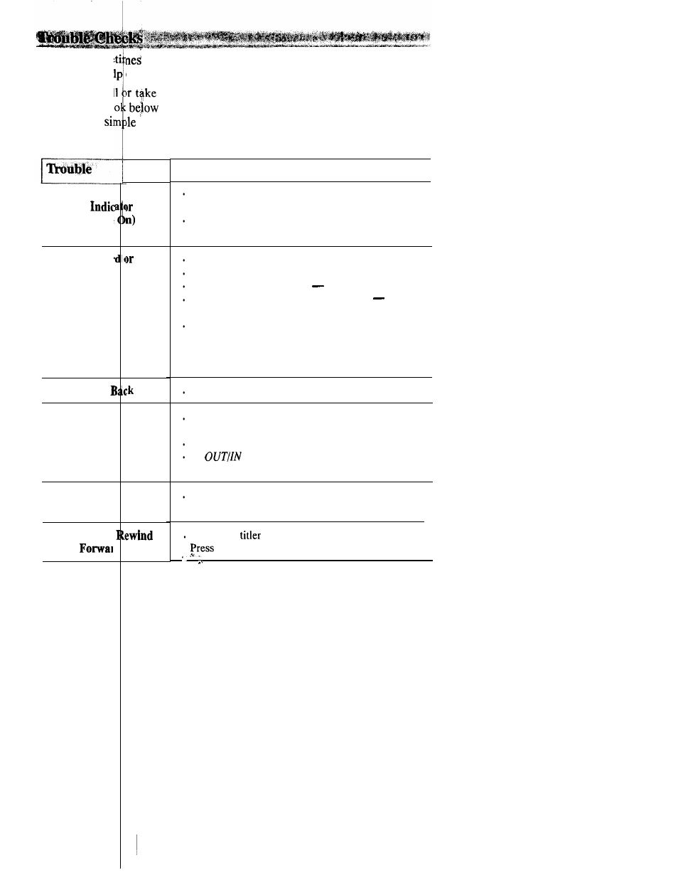 Cheeks and adjustments i | RCA CC543 User Manual | Page 72 / 77