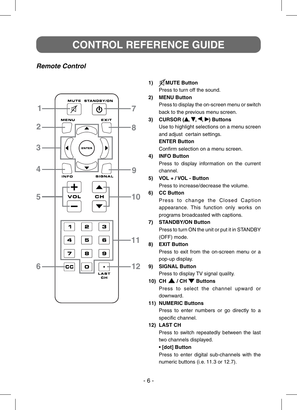 Control reference guide | RCA STB7766C User Manual | Page 7 / 20