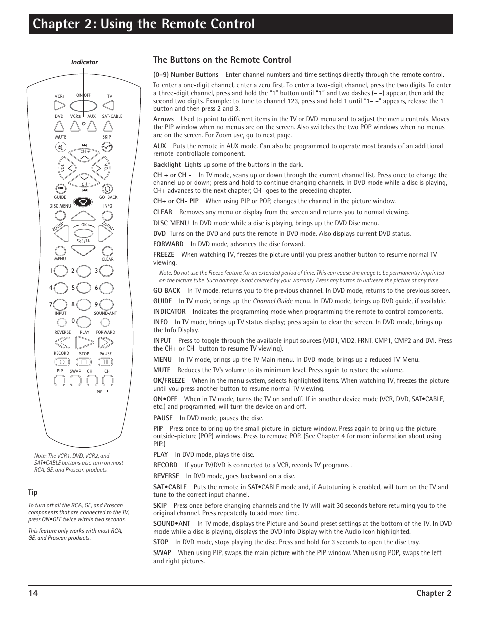 Chapter 2: using the remote control, The buttons on the remote control, 14 chapter 2 | RCA HDTV/DVD Monitor User Manual | Page 16 / 48