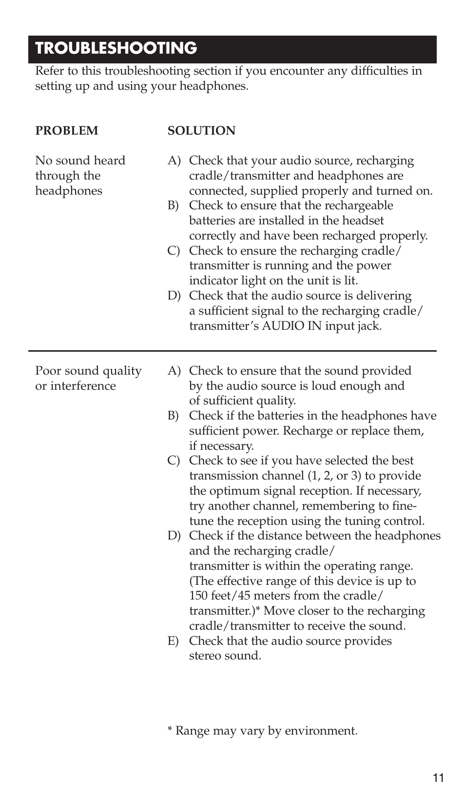 Troubleshooting | RCA WHP175 User Manual | Page 11 / 44