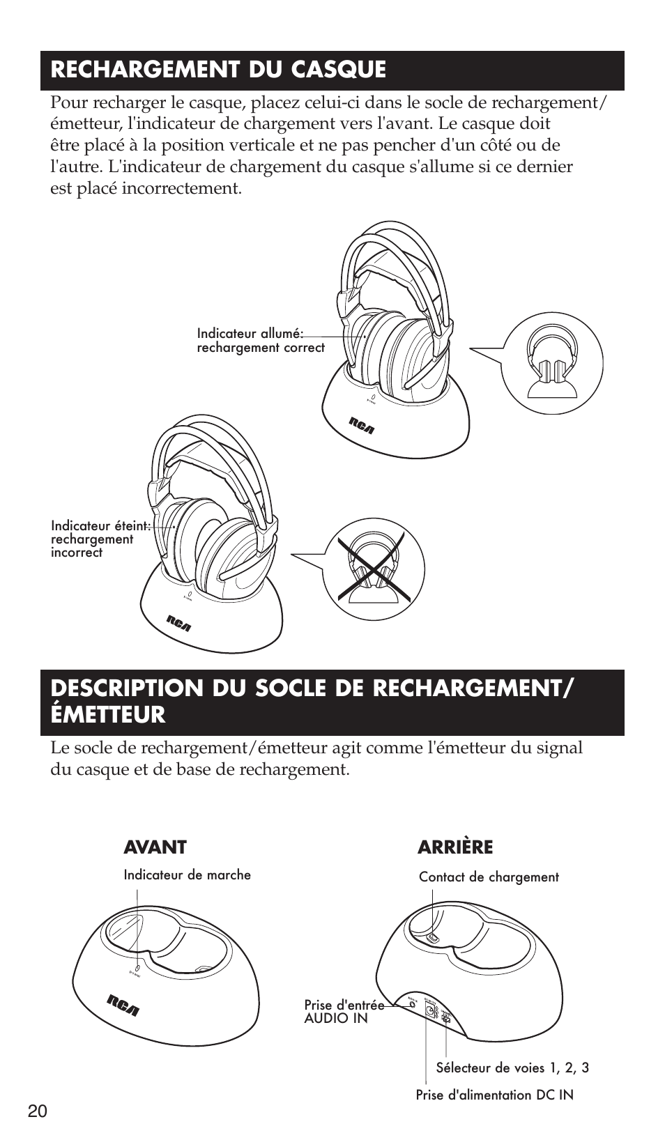 Description du socle de rechargement/ émetteur, Rechargement du casque | RCA WHP175 User Manual | Page 20 / 44