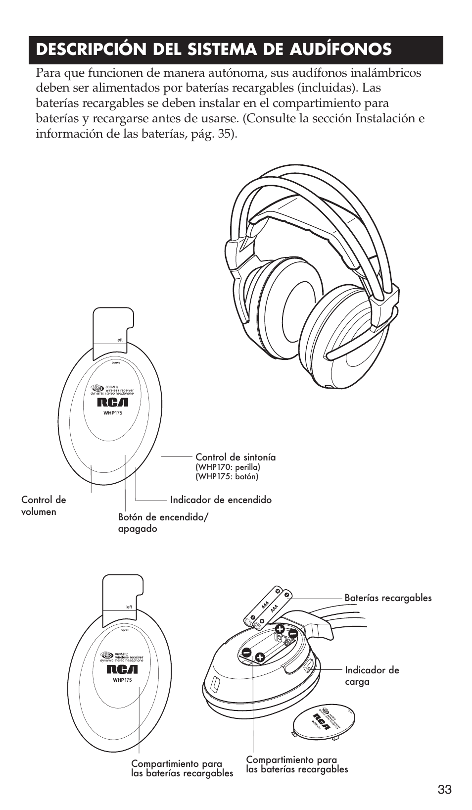 Descripción del sistema de audífonos | RCA WHP175 User Manual | Page 33 / 44