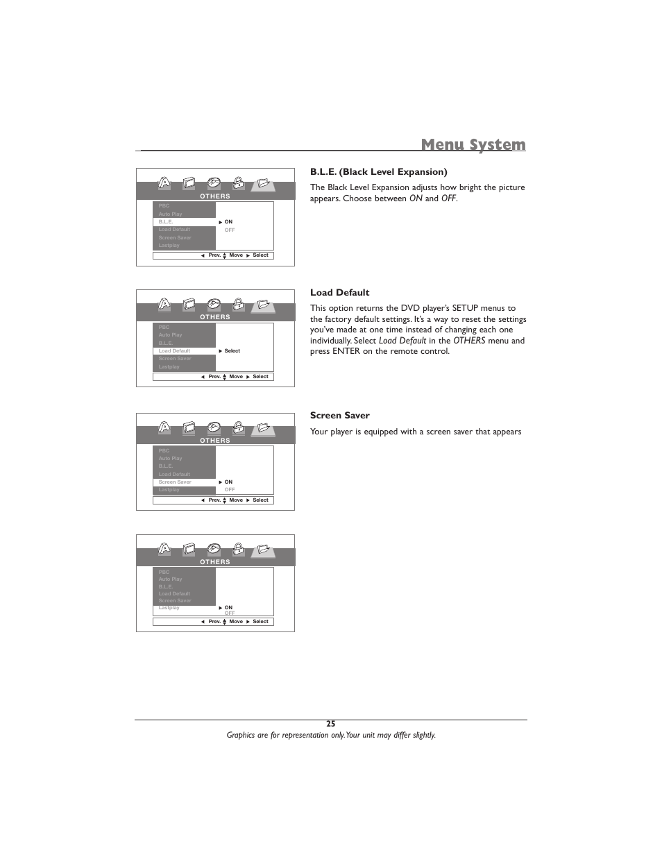 Menu system, B.l.e. (black level expansion), Load default | Others, Screen saver, Menu and press enter on the remote control | RCA DRC616N User Manual | Page 27 / 40