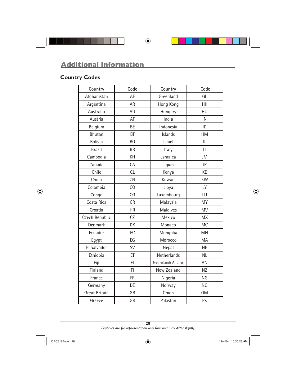 Additional information | RCA DRC616N User Manual | Page 30 / 40