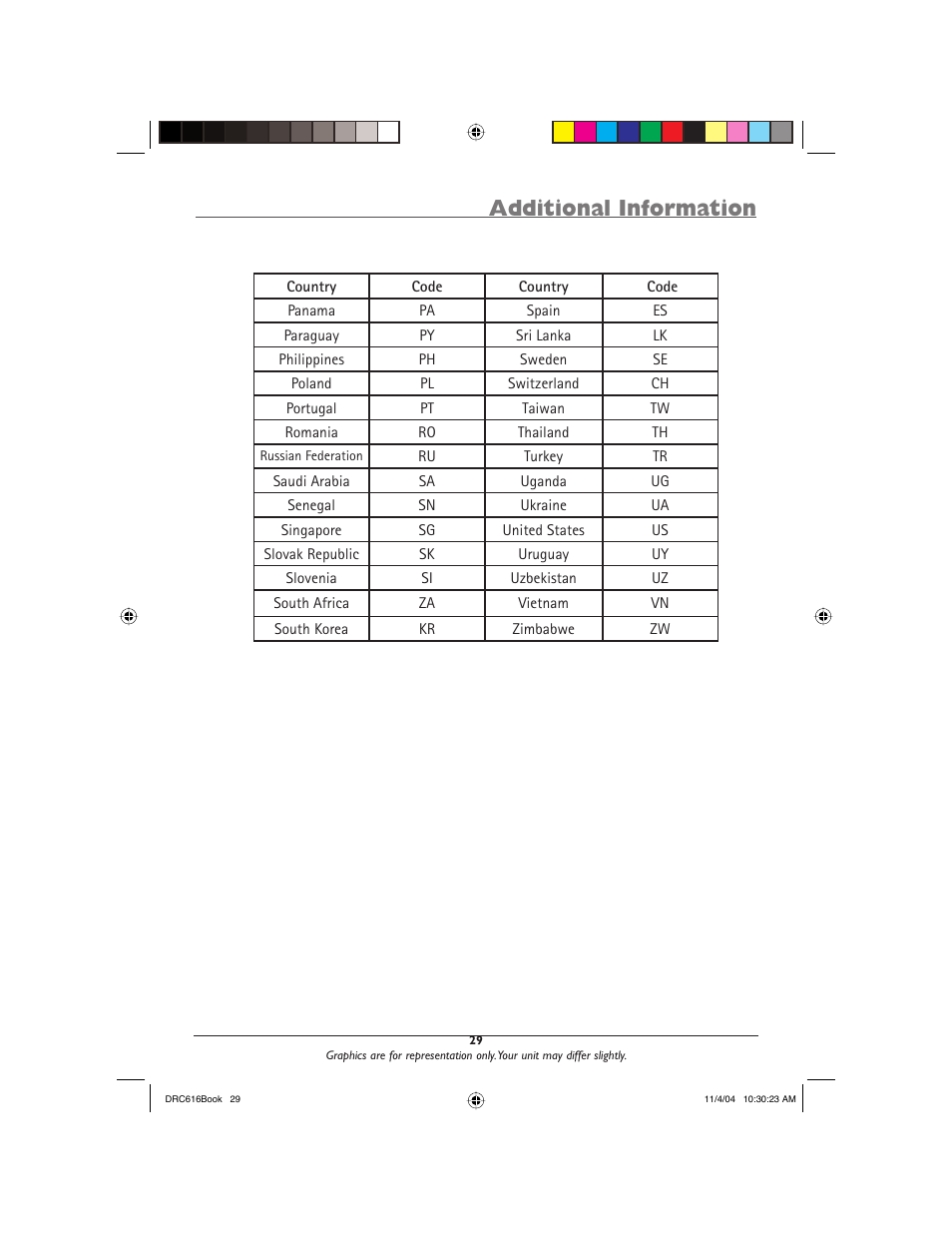 Additional information | RCA DRC616N User Manual | Page 31 / 40