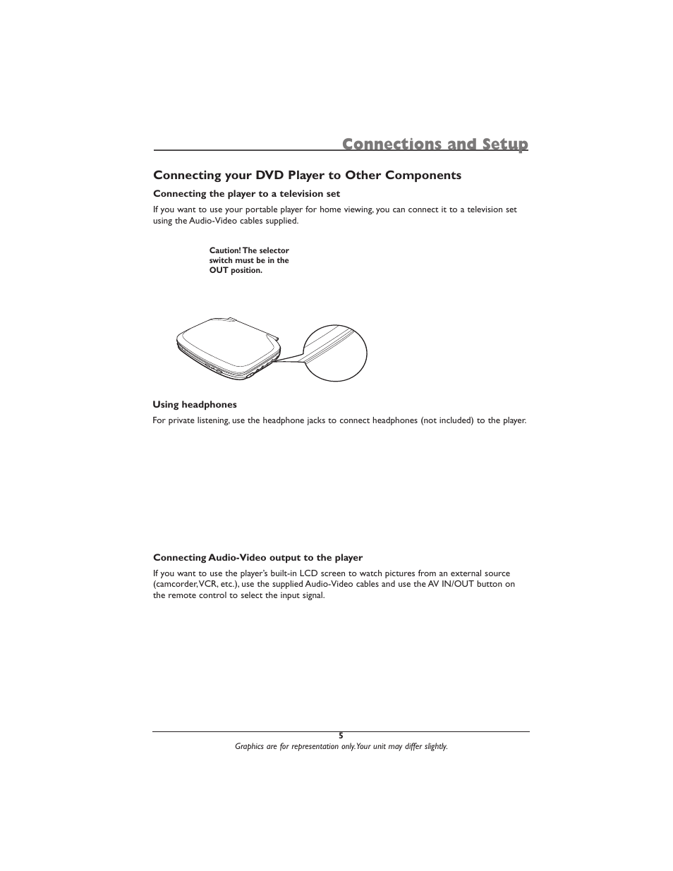 Connections and setup | RCA DRC616N User Manual | Page 7 / 40