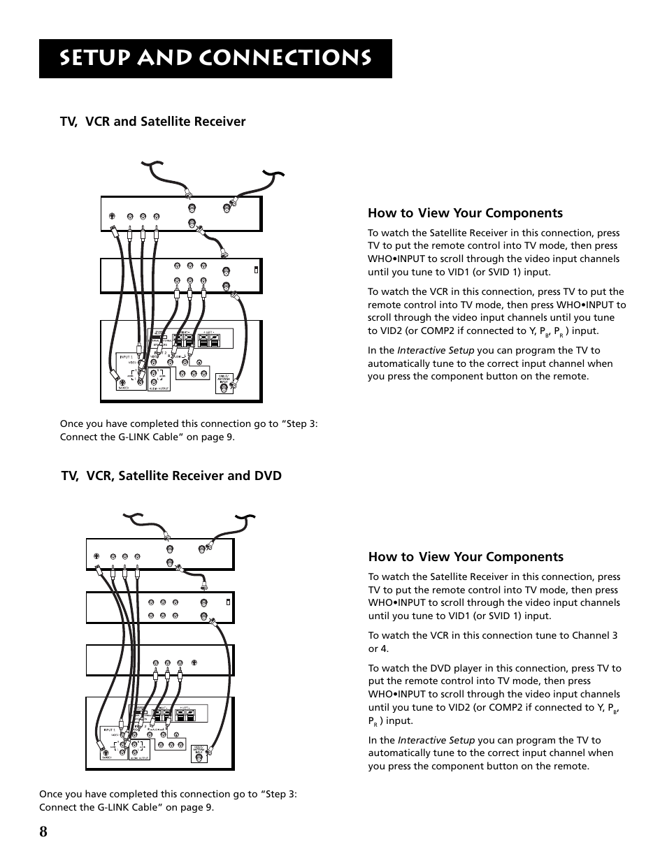 Setup and connections, How to view your components | RCA P52960 User Manual | Page 10 / 64