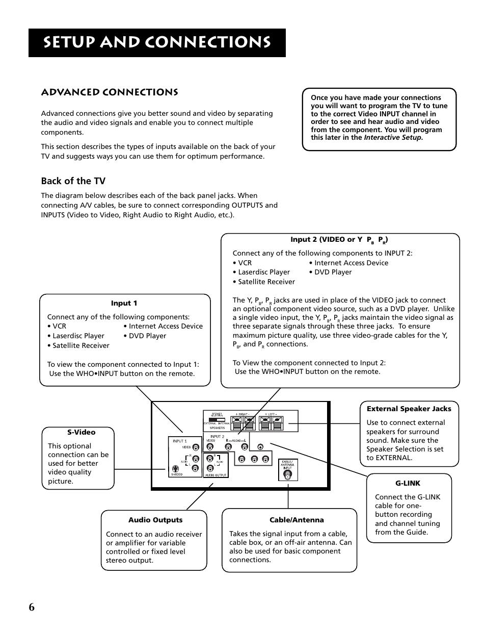 Setup and connections, Advanced connections, Back of the tv | RCA P52960 User Manual | Page 8 / 64