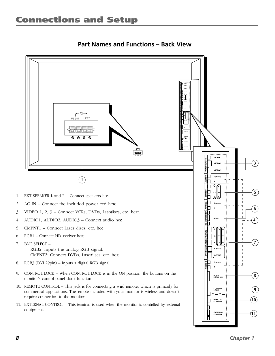 Connections and setup, Part names and functions – back view, 8chapter 1 | RCA Scenium PHD50300 User Manual | Page 10 / 62
