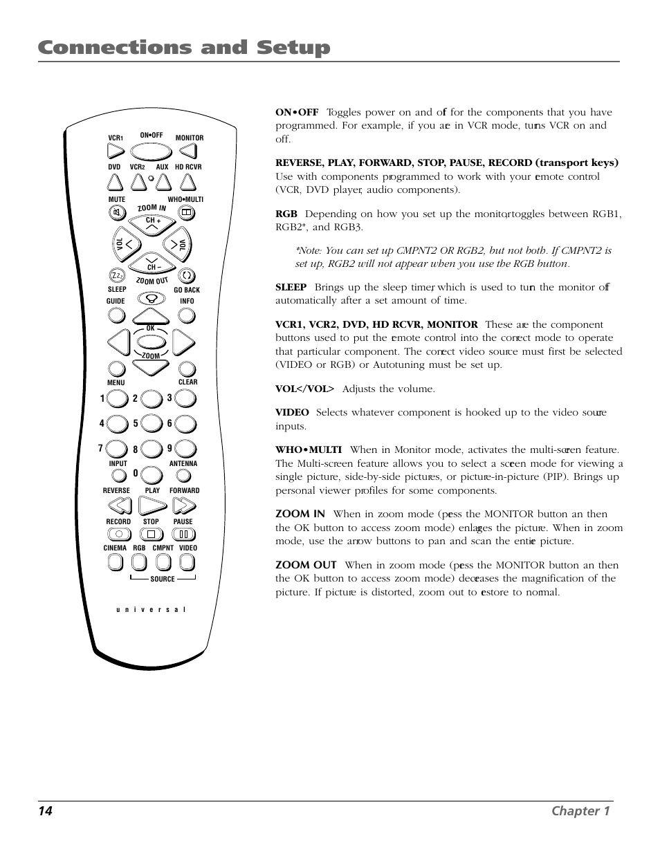 Connections and setup, 14 chapter 1 | RCA Scenium PHD50300 User Manual | Page 16 / 62