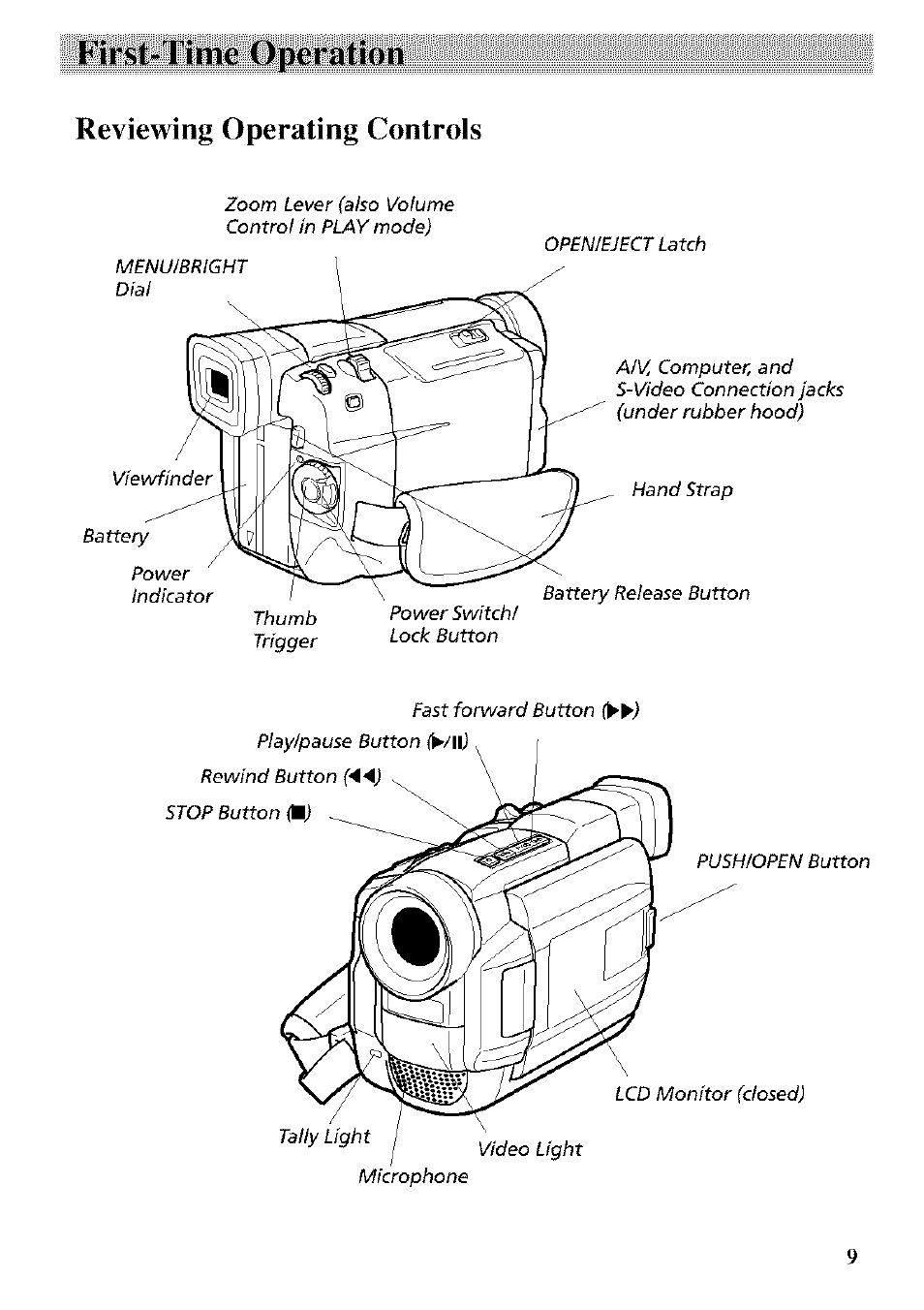 Reviewing operating controls, First-time operation | RCA CC9370 User Manual | Page 11 / 84