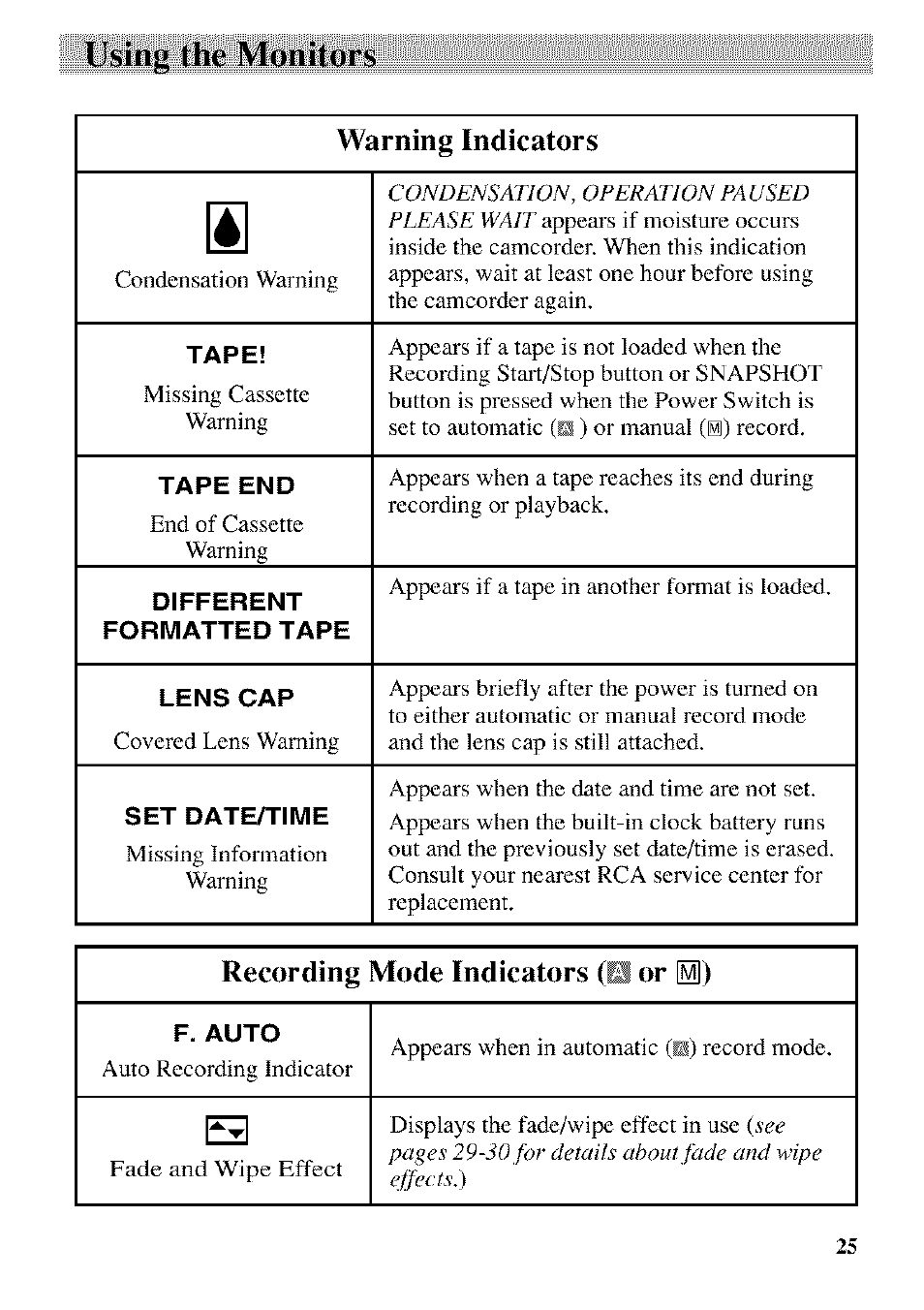 Using the monitors, Warning indicators, Recording mode indicators (h or | RCA CC9370 User Manual | Page 27 / 84