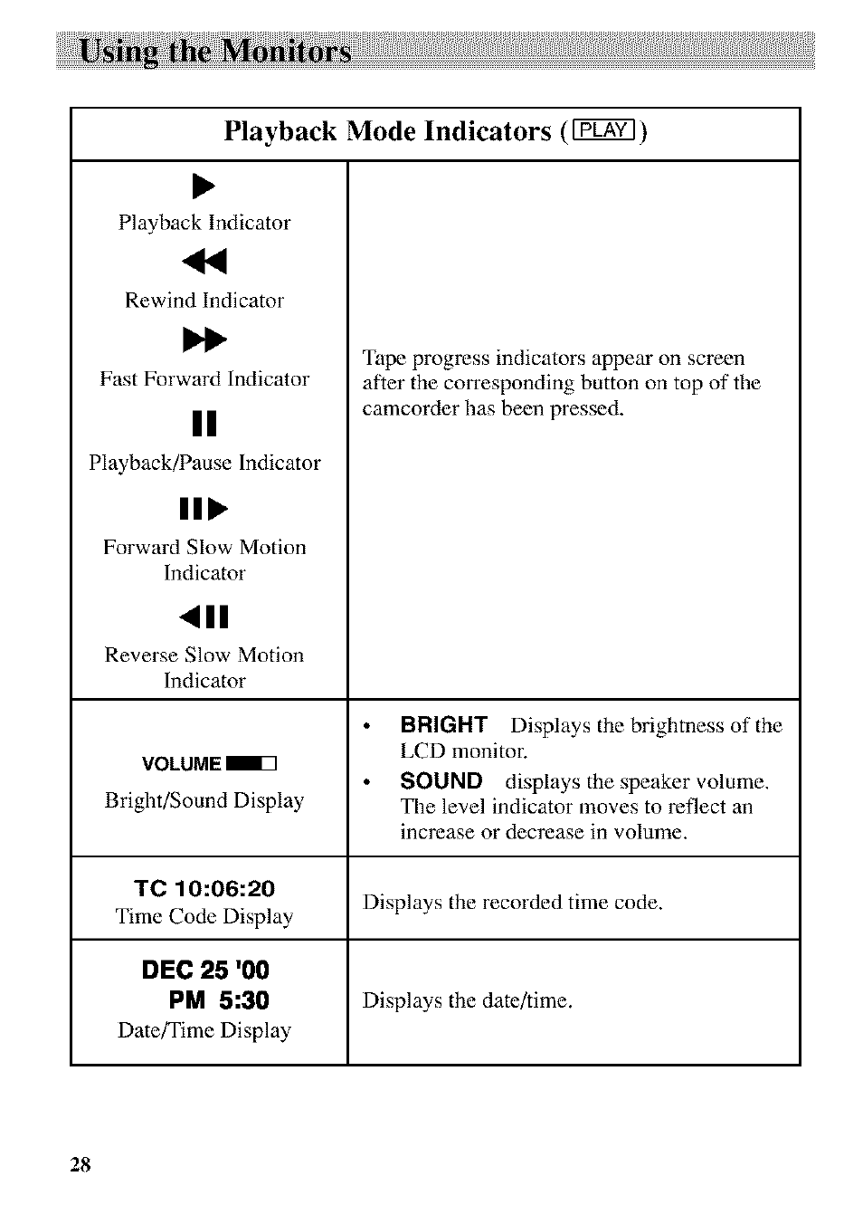 Using the monitors, Playback mode indicators | RCA CC9370 User Manual | Page 30 / 84