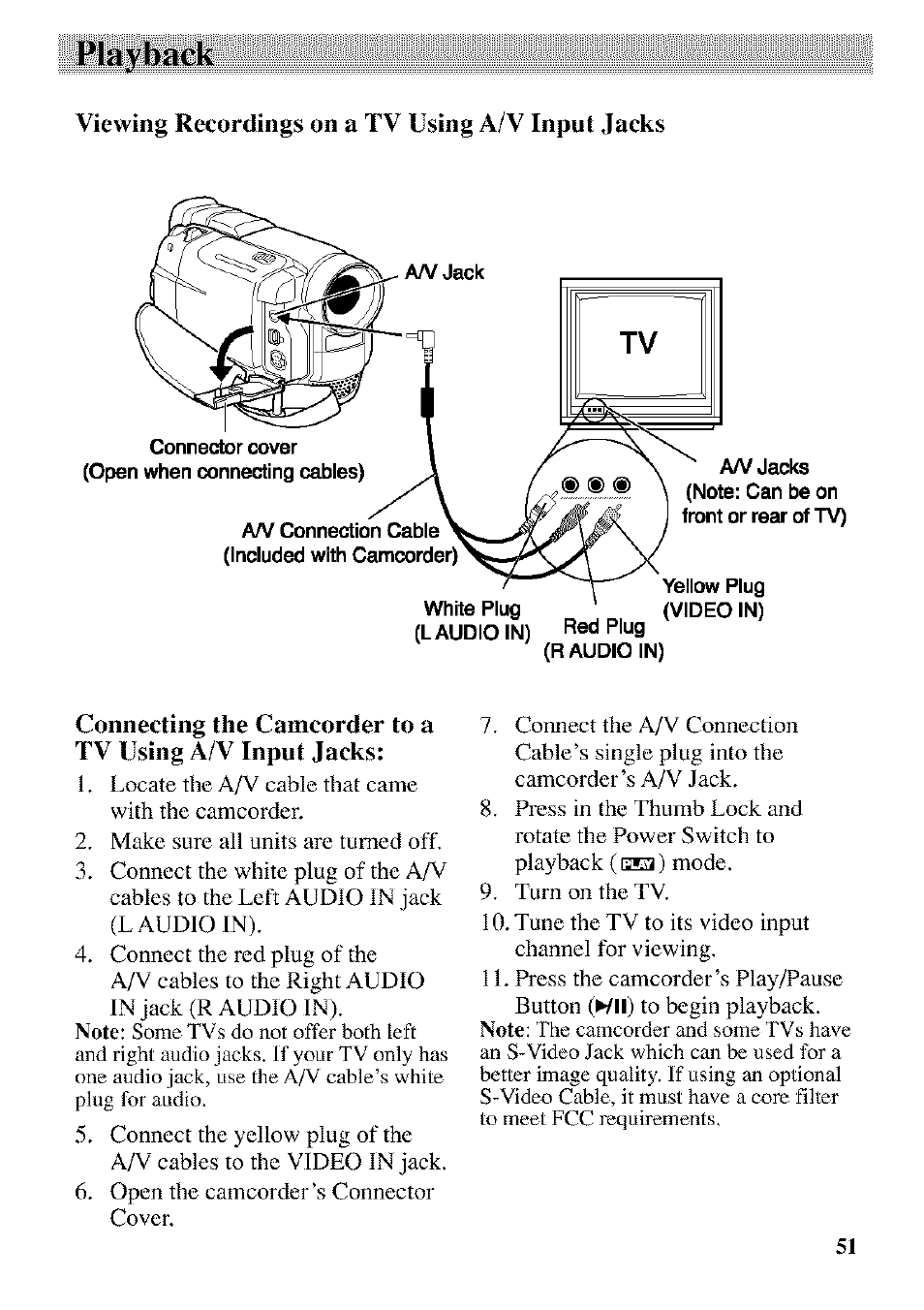 Viewing recordings on a tv using a/v input jacks, Playback | RCA CC9370 User Manual | Page 53 / 84