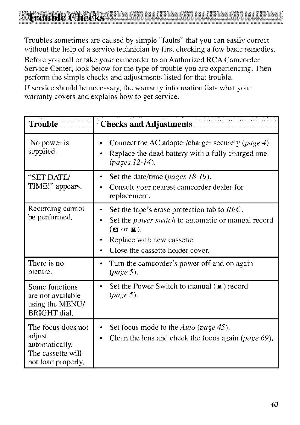 Trouble checks, Trouble, Checks and adjustments | RCA CC9370 User Manual | Page 65 / 84