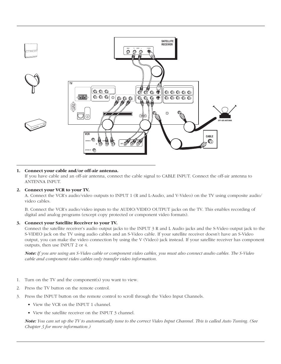 Connections & setup, How to connect: tv + satellite receiver + vcr, Go to page 21 | 12b 3 2a, 16 chapter 1, Viewing the components, Satellite receiver vcr, Me nu ch ch vol — vol + power | RCA HD44LPW164 User Manual | Page 18 / 80