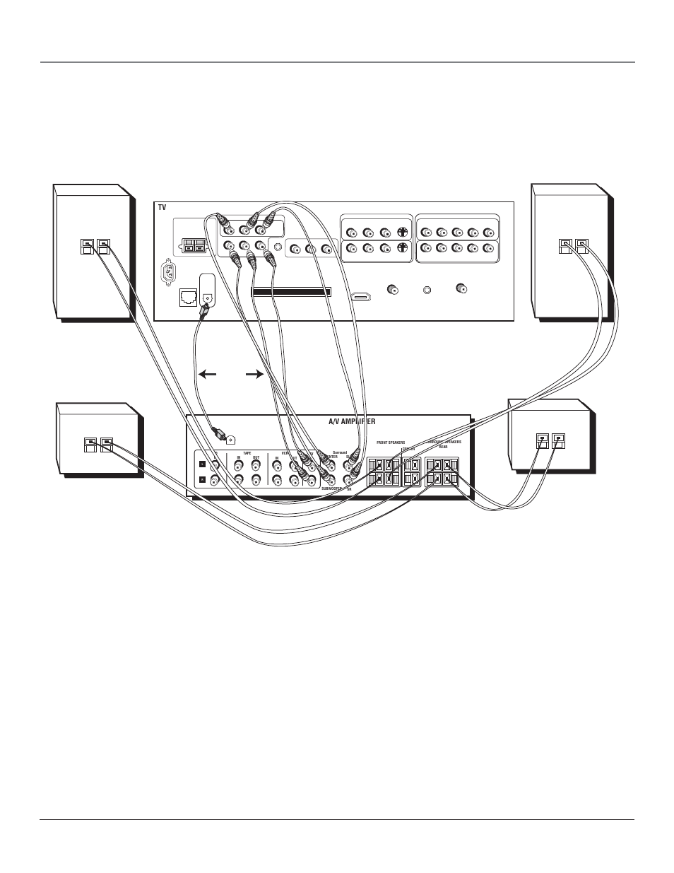 Connections & setup, 20 chapter 1, A/v amplifier | RCA HD44LPW164 User Manual | Page 22 / 80