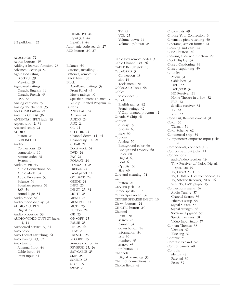 Index | RCA HD44LPW164 User Manual | Page 77 / 80