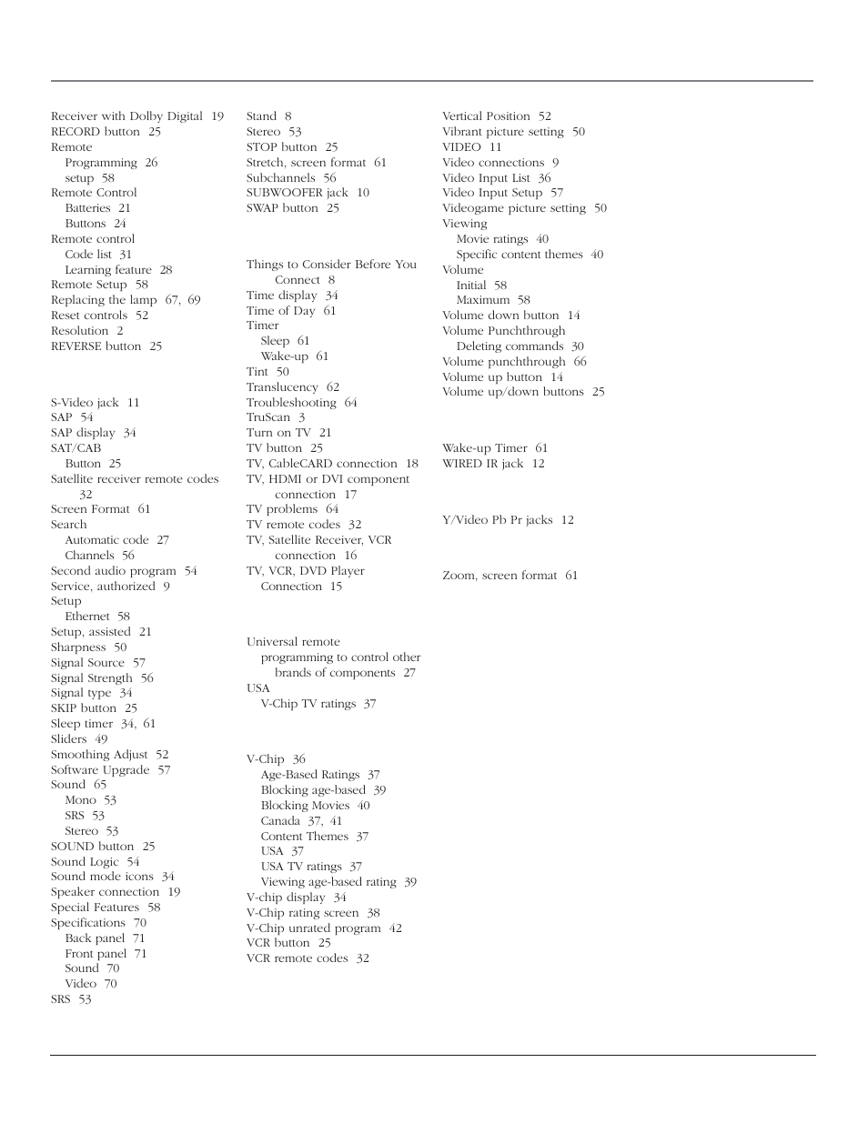 Index | RCA HD44LPW164 User Manual | Page 79 / 80