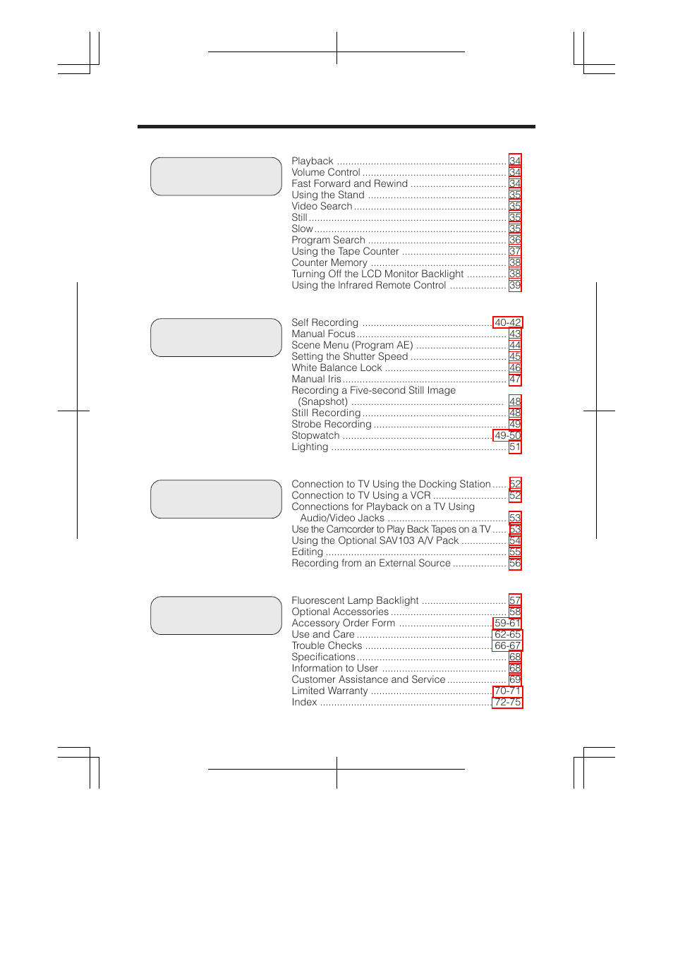 RCA ProV950HB User Manual | Page 6 / 80