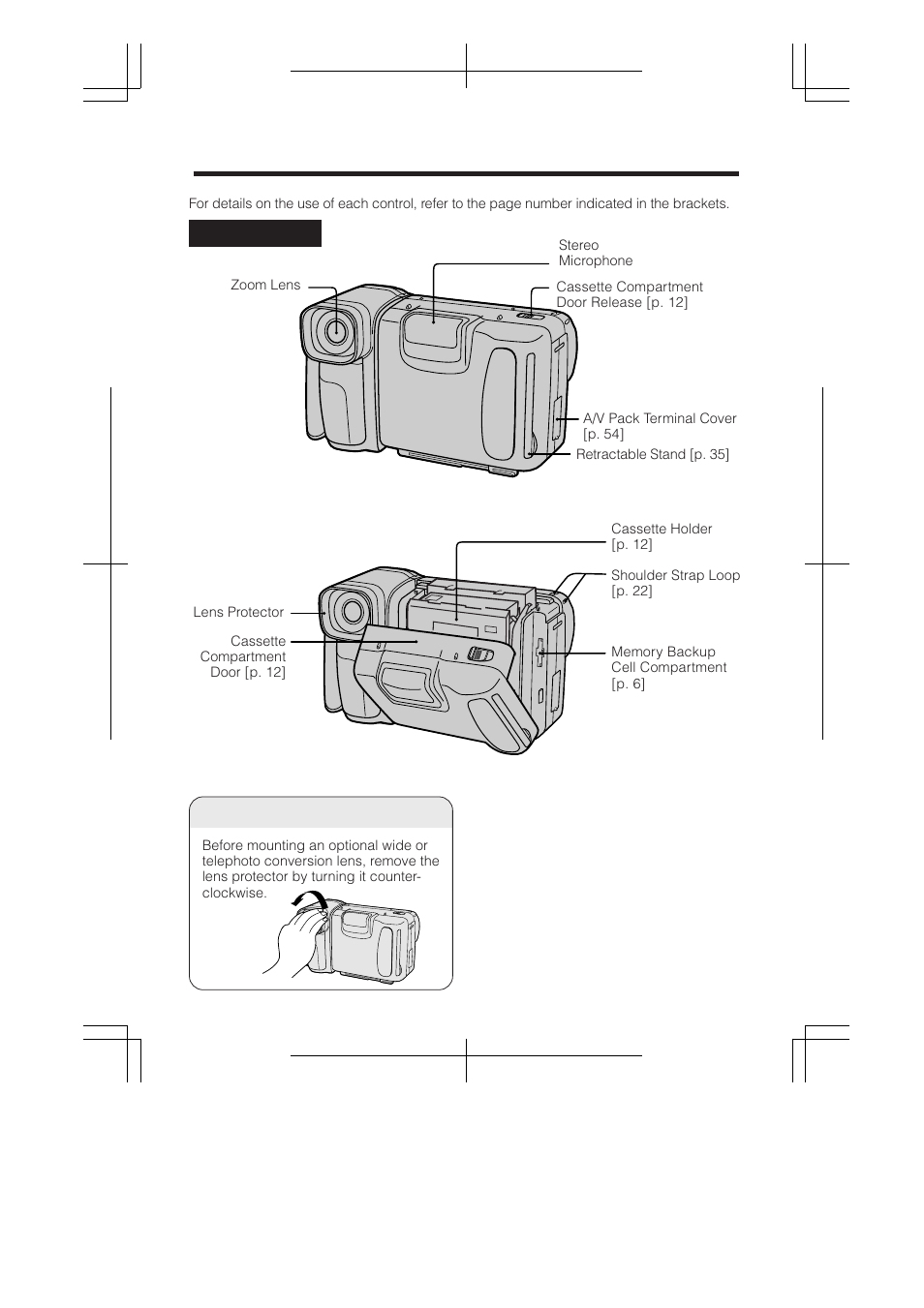 Camcorder controls, Front view | RCA ProV950HB User Manual | Page 8 / 80