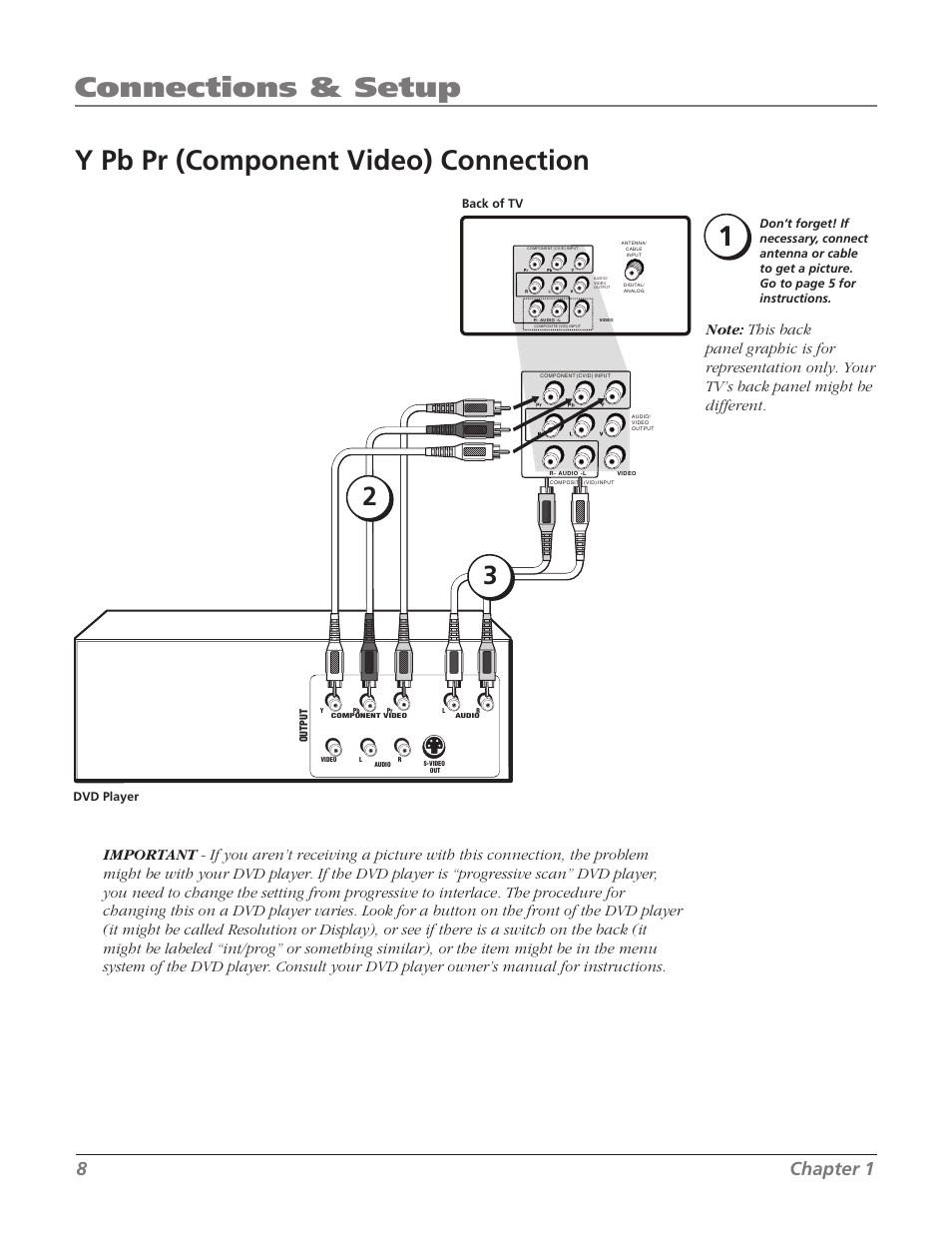 Y pb pr (component video) connection, Connections & setup, Chapter 1 | RCA 20F524T User Manual | Page 10 / 40