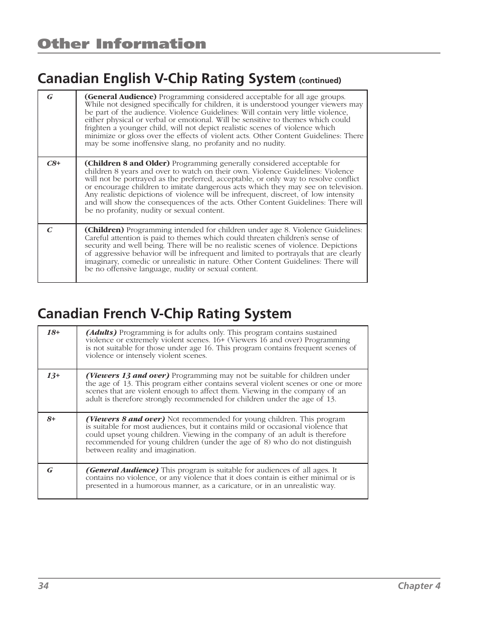 Canadian english v-chip rating system, Canadian french v-chip rating system, Other information | RCA 20F524T User Manual | Page 36 / 40