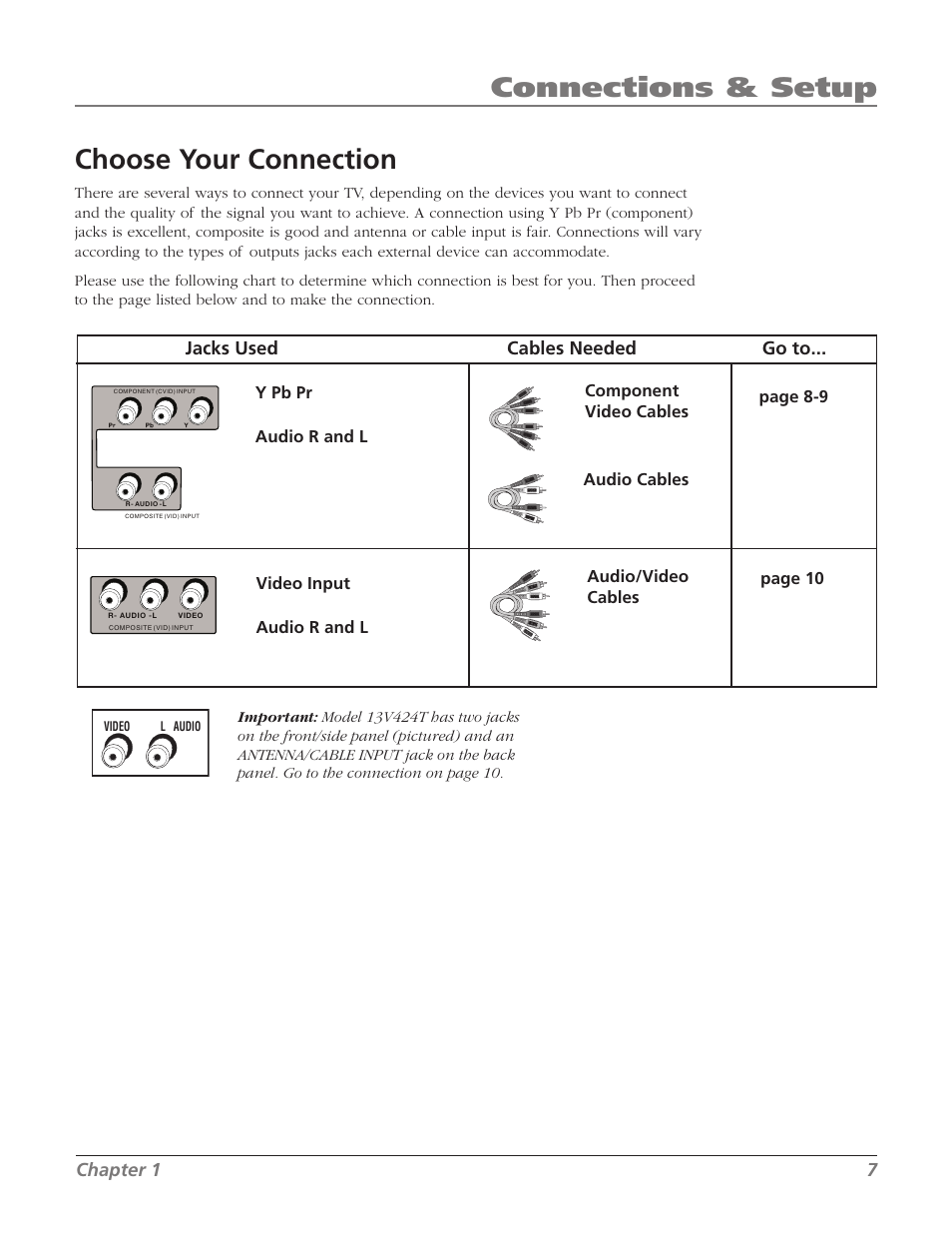 Choose your connection, Connections & setup, Jacks used cables needed go to | Chapter 1 | RCA 20F524T User Manual | Page 9 / 40