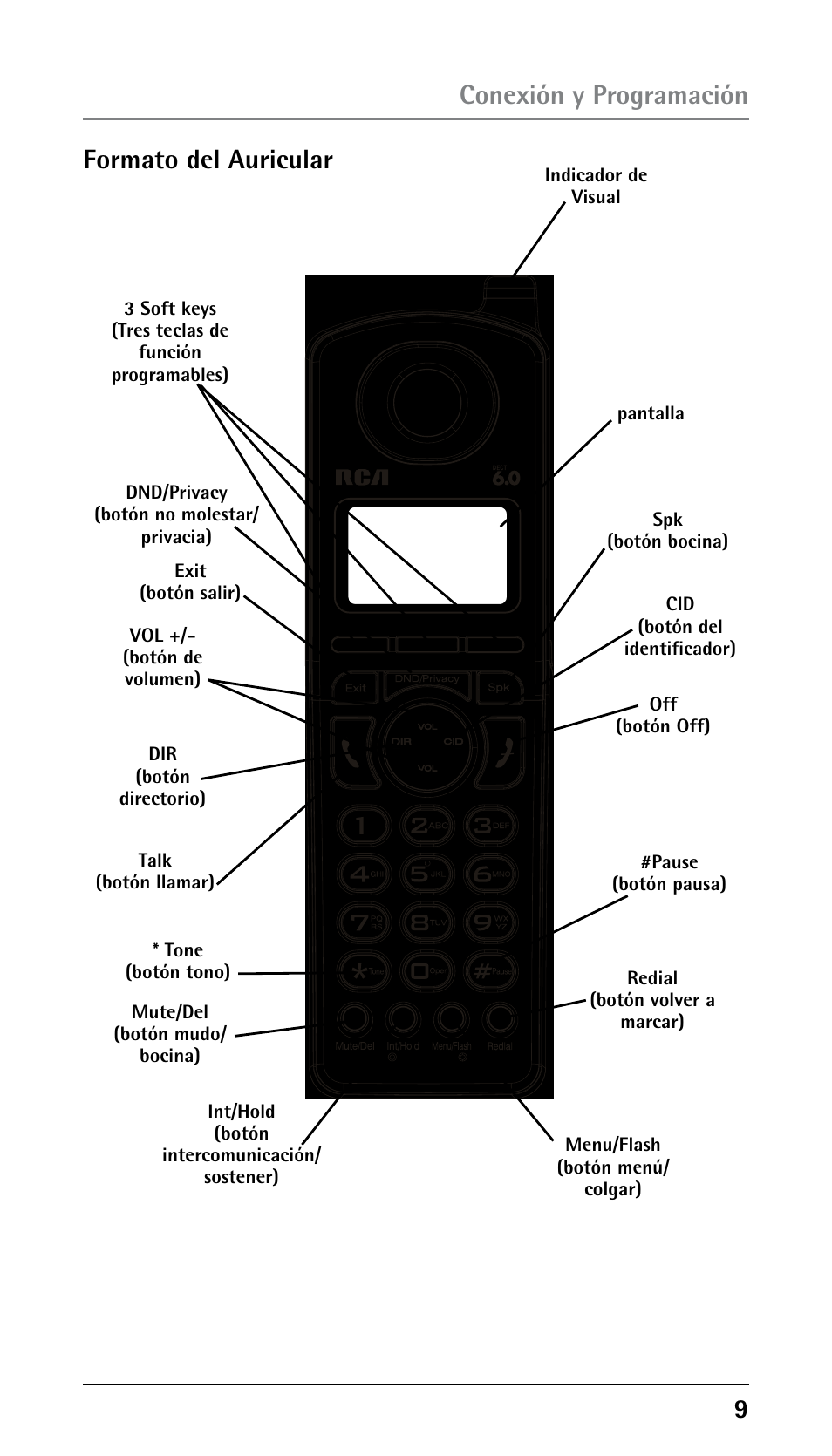Conexión y programación formato del auricular | RCA 25250 User Manual | Page 59 / 100