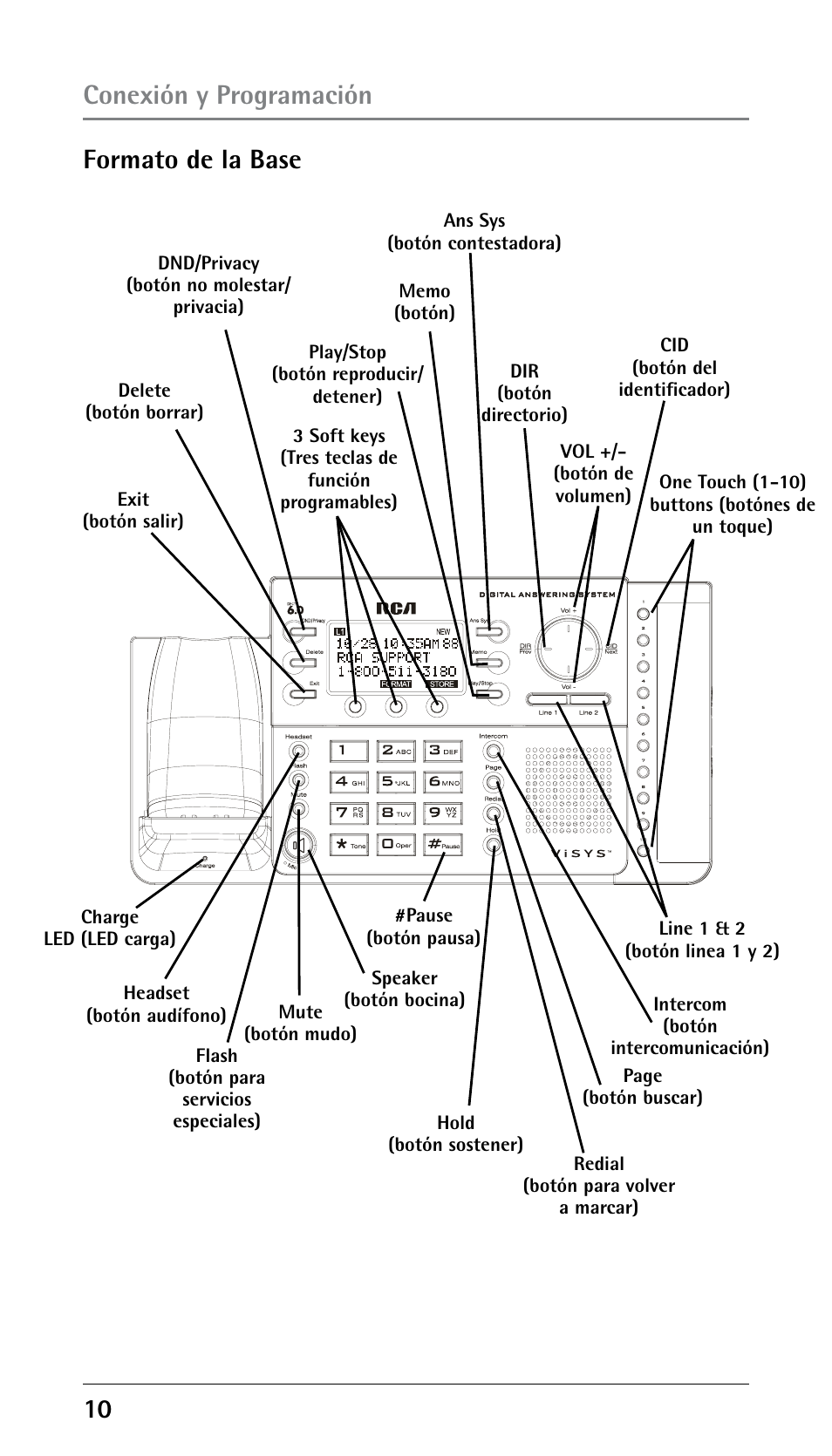 10 formato de la base conexión y programación | RCA 25250 User Manual | Page 60 / 100