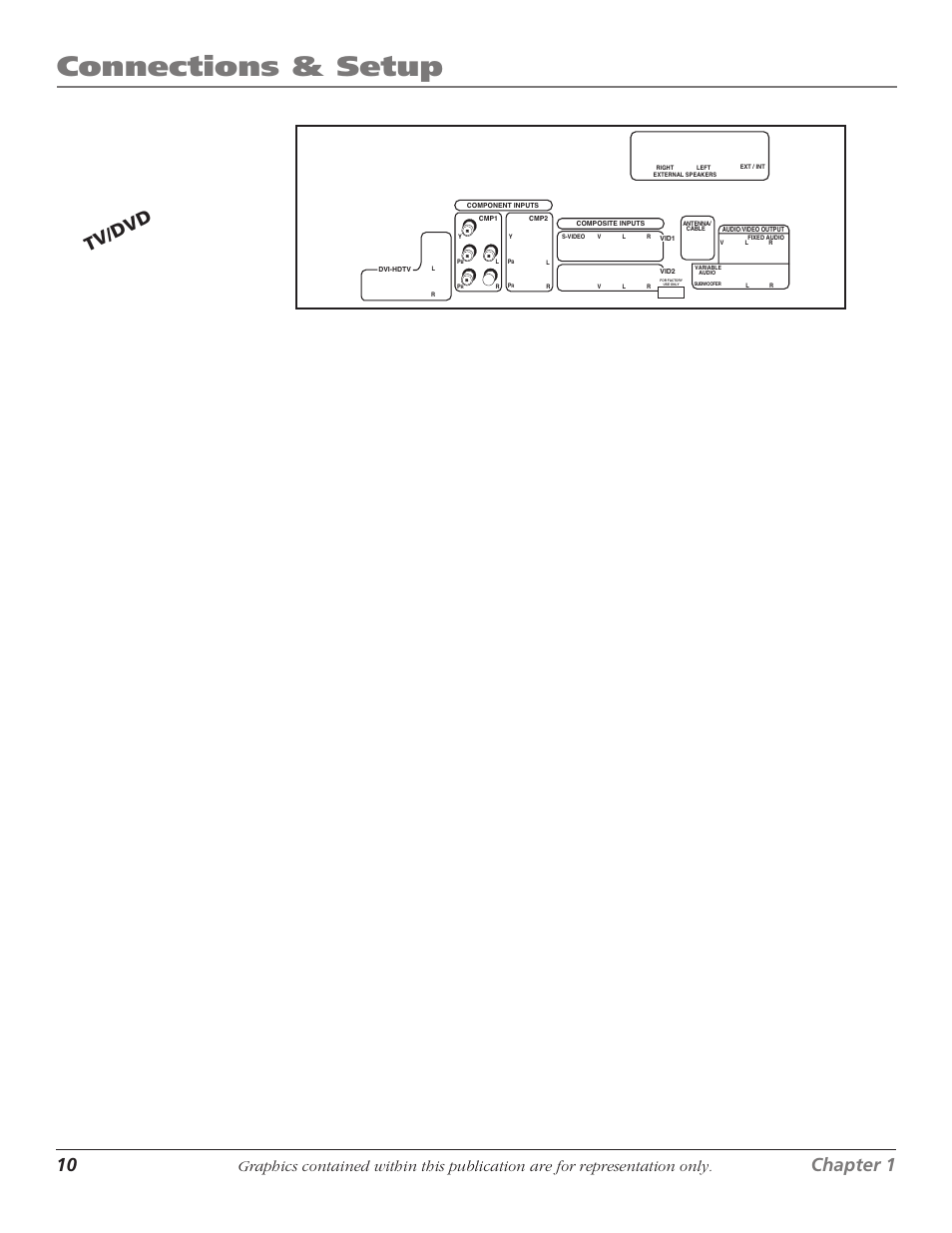 Connections & setup, 10 chapter 1, Chapter 1 11 | Tv/dvd | RCA HDTVMonitor/DVD User Manual | Page 12 / 64