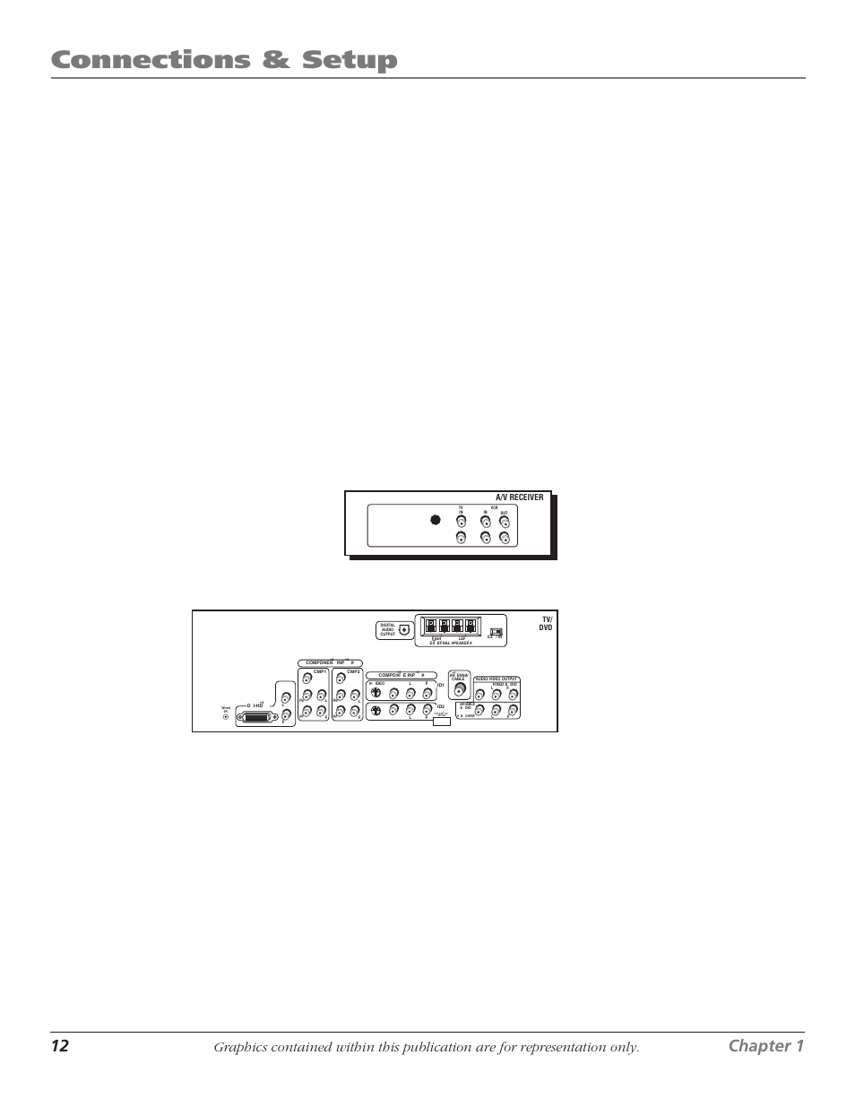 Tv/dvd + a/v receiver or speakers, Connections & setup, 12 chapter 1 | Chapter 1 13 | RCA HDTVMonitor/DVD User Manual | Page 14 / 64