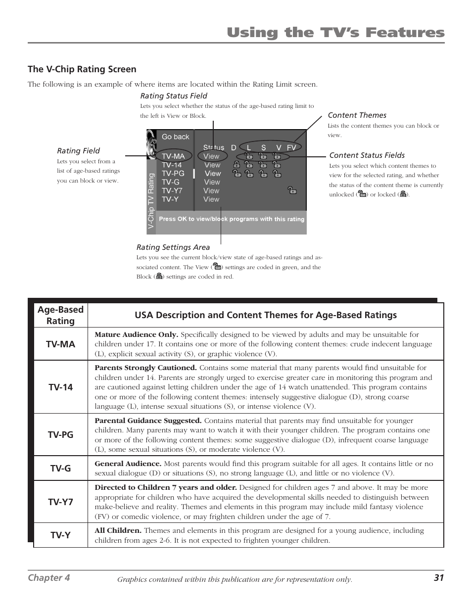 Using the tv’s features | RCA HDTVMonitor/DVD User Manual | Page 33 / 64