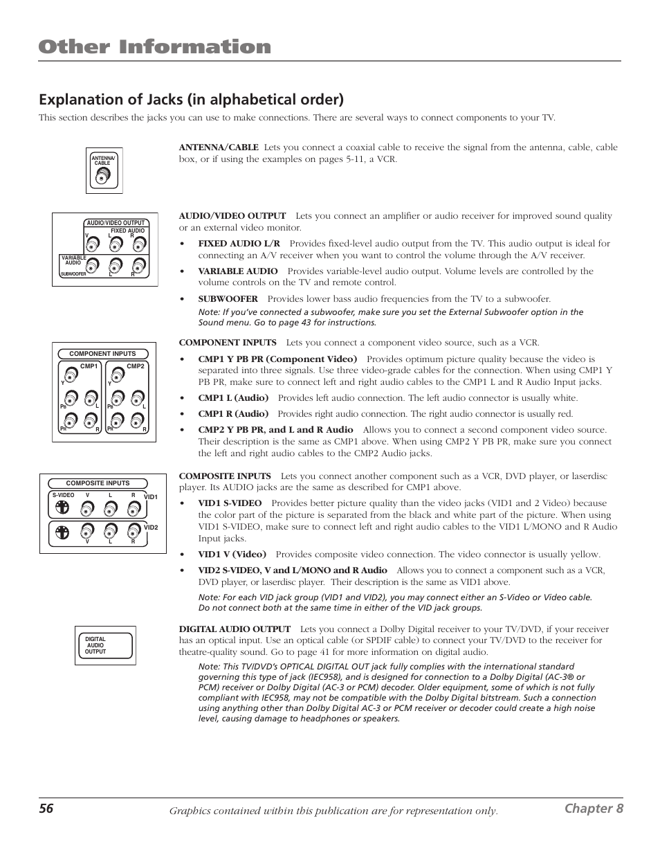 Explanation of jacks (in alphabetical order), Explanation of jacks, Other information | 56 chapter 8, Chapter 8 57 | RCA HDTVMonitor/DVD User Manual | Page 58 / 64