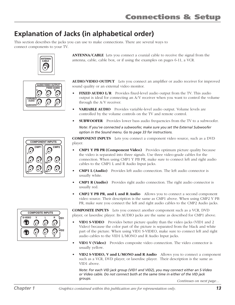 Connections & setup, Explanation of jacks (in alphabetical order), 12 chapter 1 | Chapter 1 13 | RCA D61W17B User Manual | Page 15 / 48