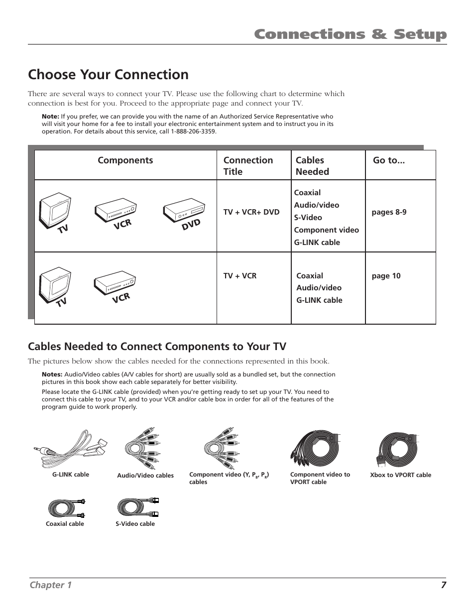 Connections & setup, Choose your connection, Cables needed to connect components to your tv | RCA F27TF700 User Manual | Page 9 / 64