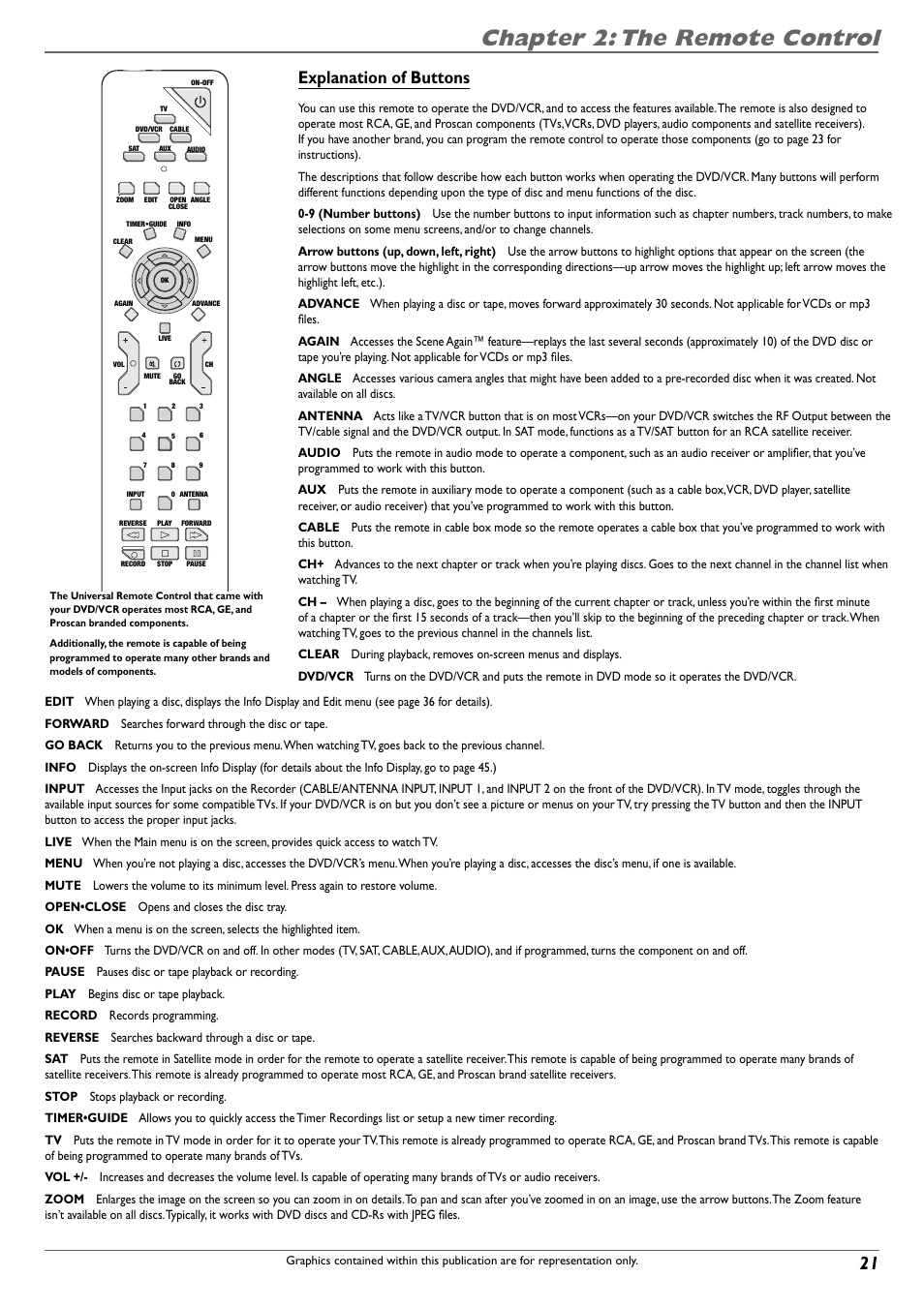 Chapter 2: the remote control, Explanation of buttons | RCA DVD Recorder/VCR Combo User Manual | Page 23 / 68